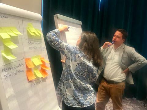 Yevhen Barshchevskyi and Mariam Halstian organizing stickies with cybersecurity threats faced by civil society organizations.
