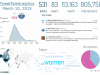 TweetTalk Analytics
